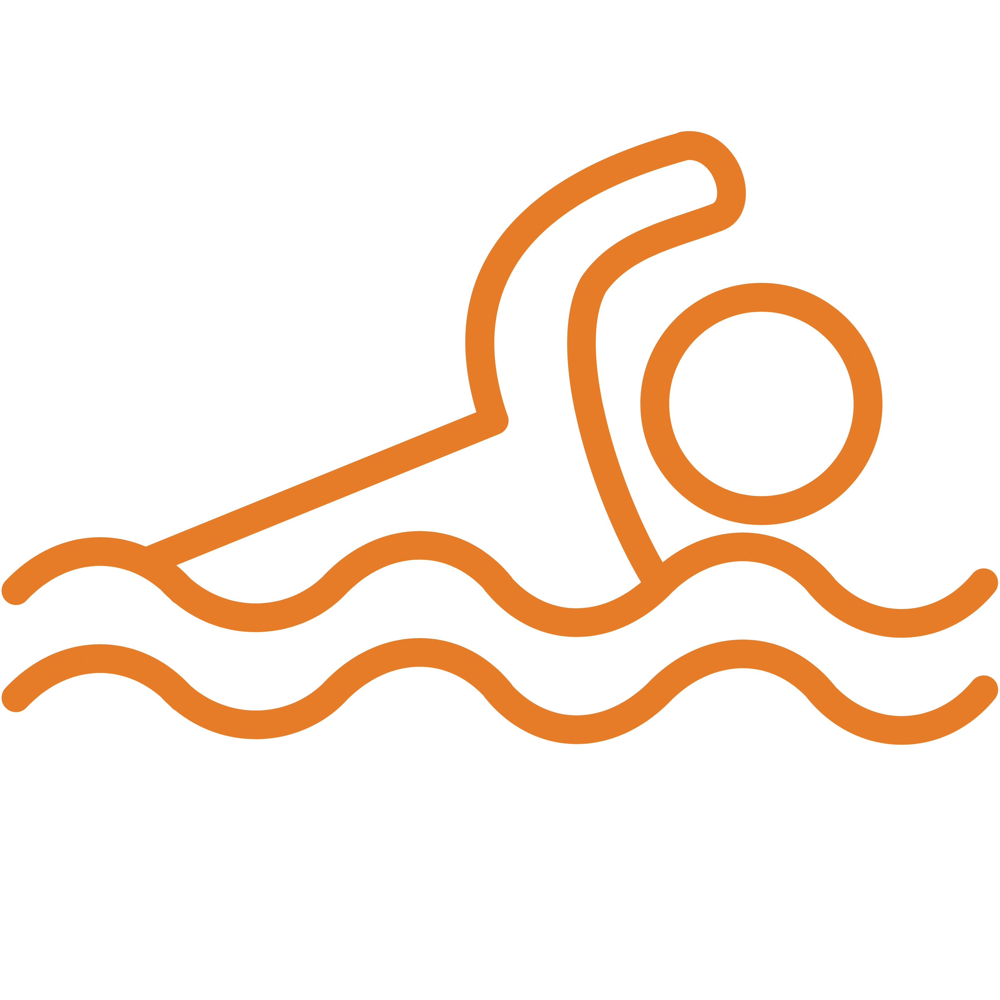 Water Activities